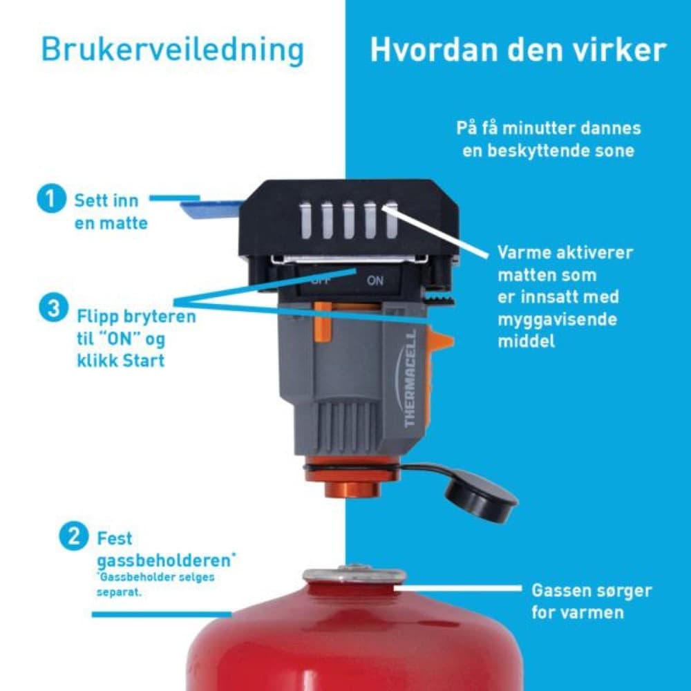 Backpacker Svart, view: 4