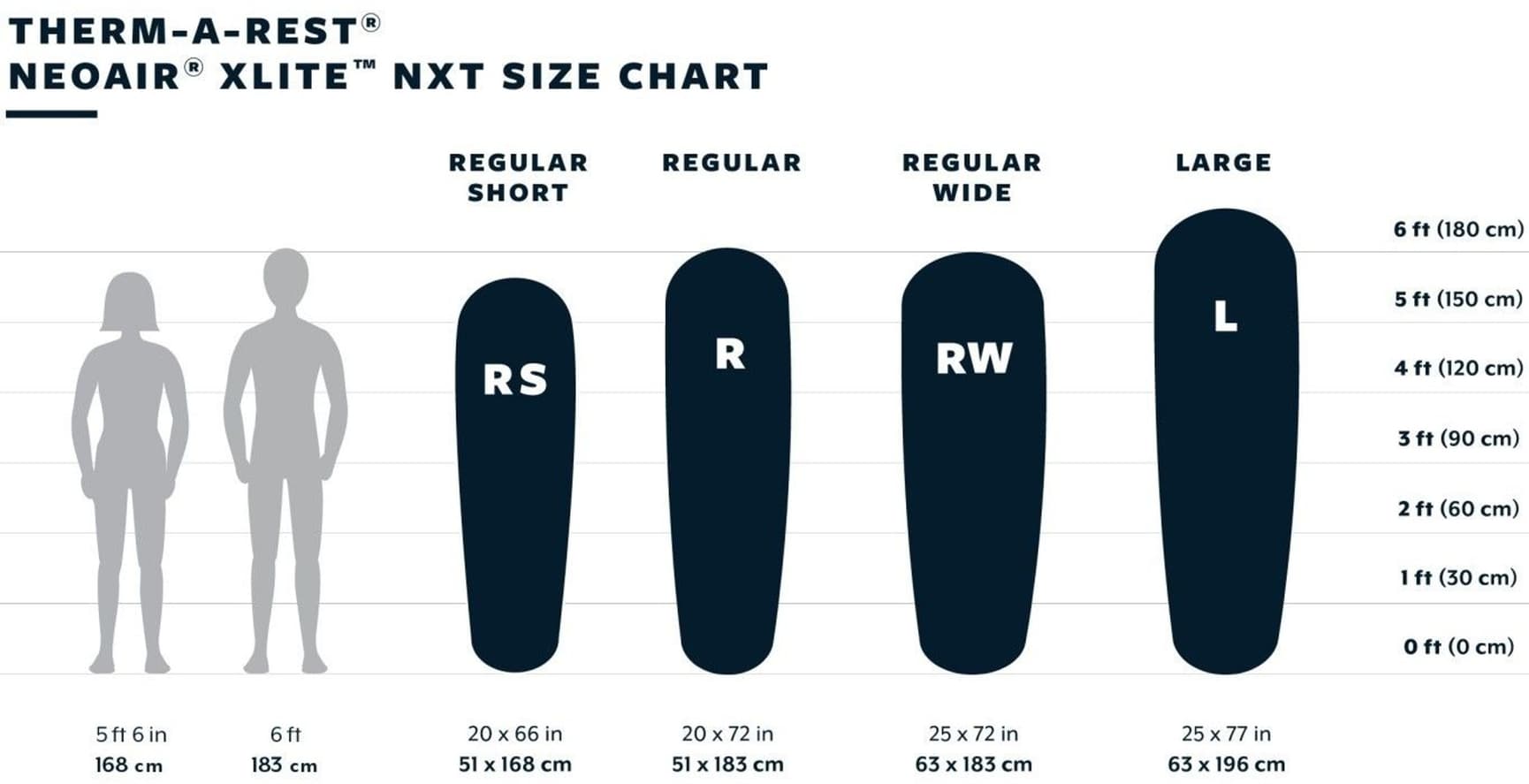 NeoAir XLite NXT RW Solar Flare, view: 6