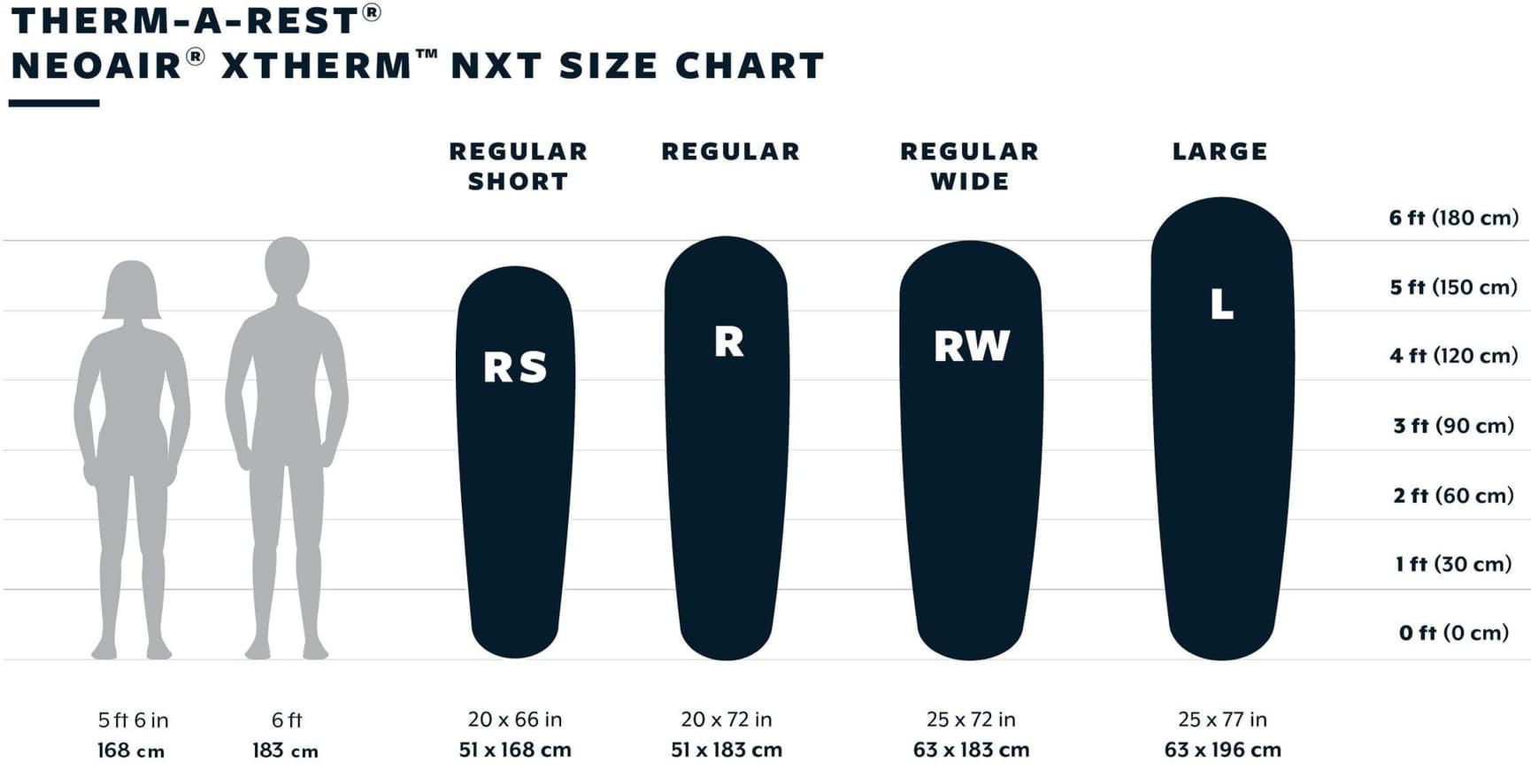 NeoAir XTherm NXT Large Neptune, view: 6