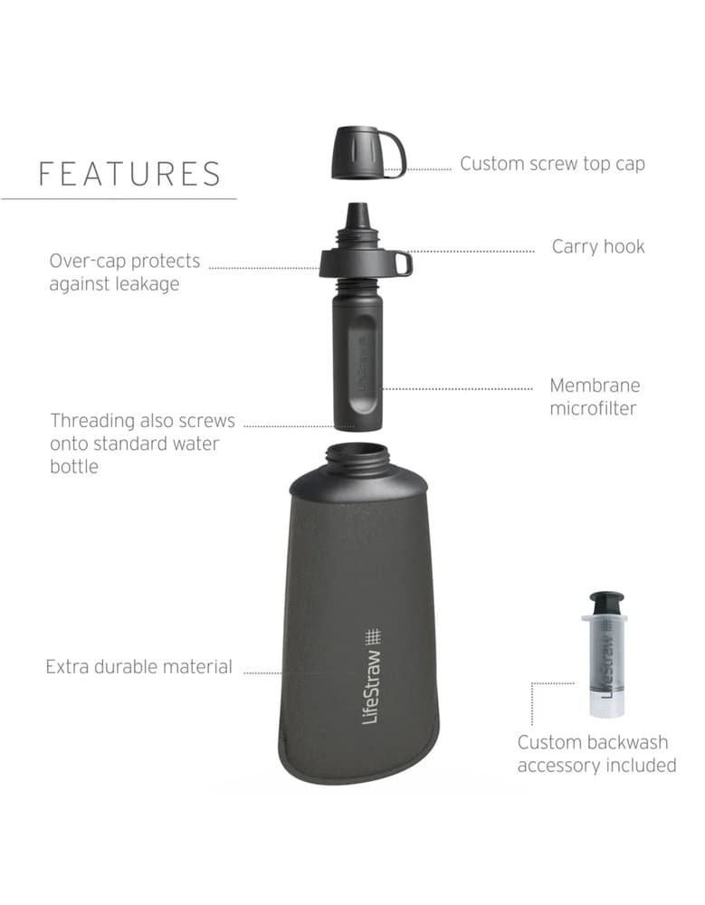 Peak Squeeze 650ml Dark Grey, view: 2