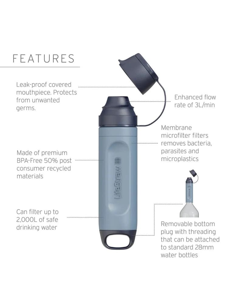 Peak Series Solo Personal Water Filter Straw Mountain Blue, view: 4