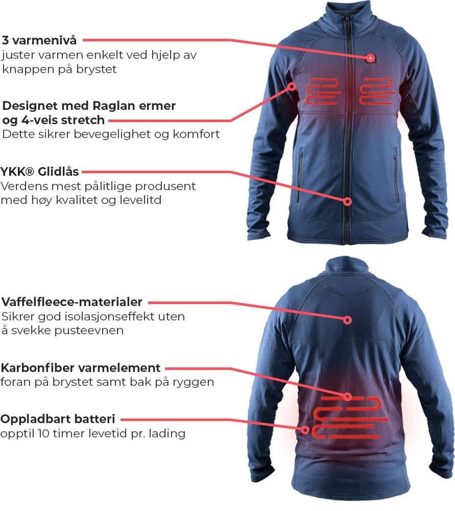 Women`s Heated Blå, view: 12