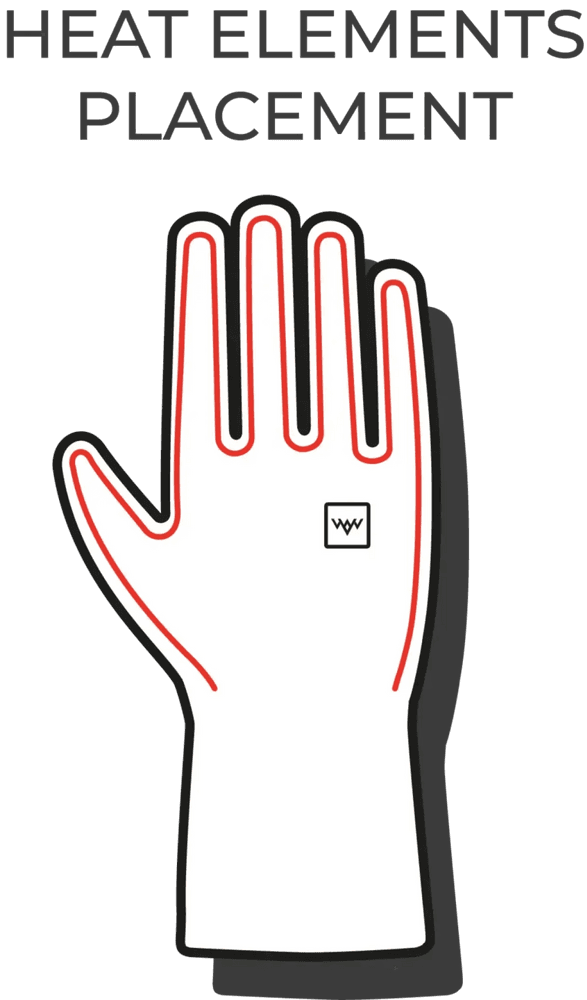 Heated liner Gloves Black, view: 4