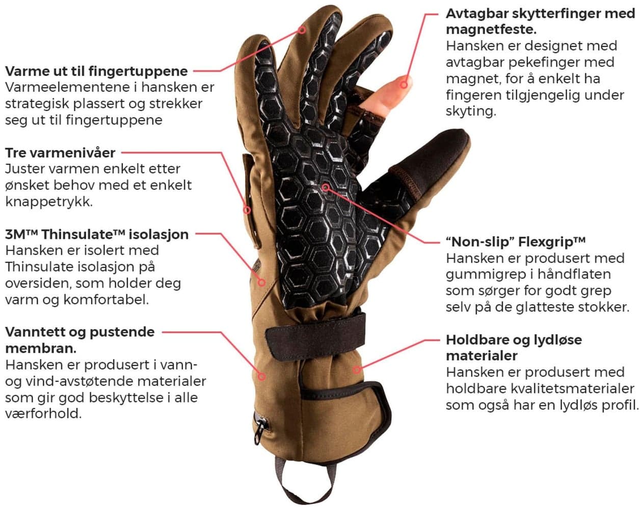 Heated Hunting Mittens Green/Black, view: 4