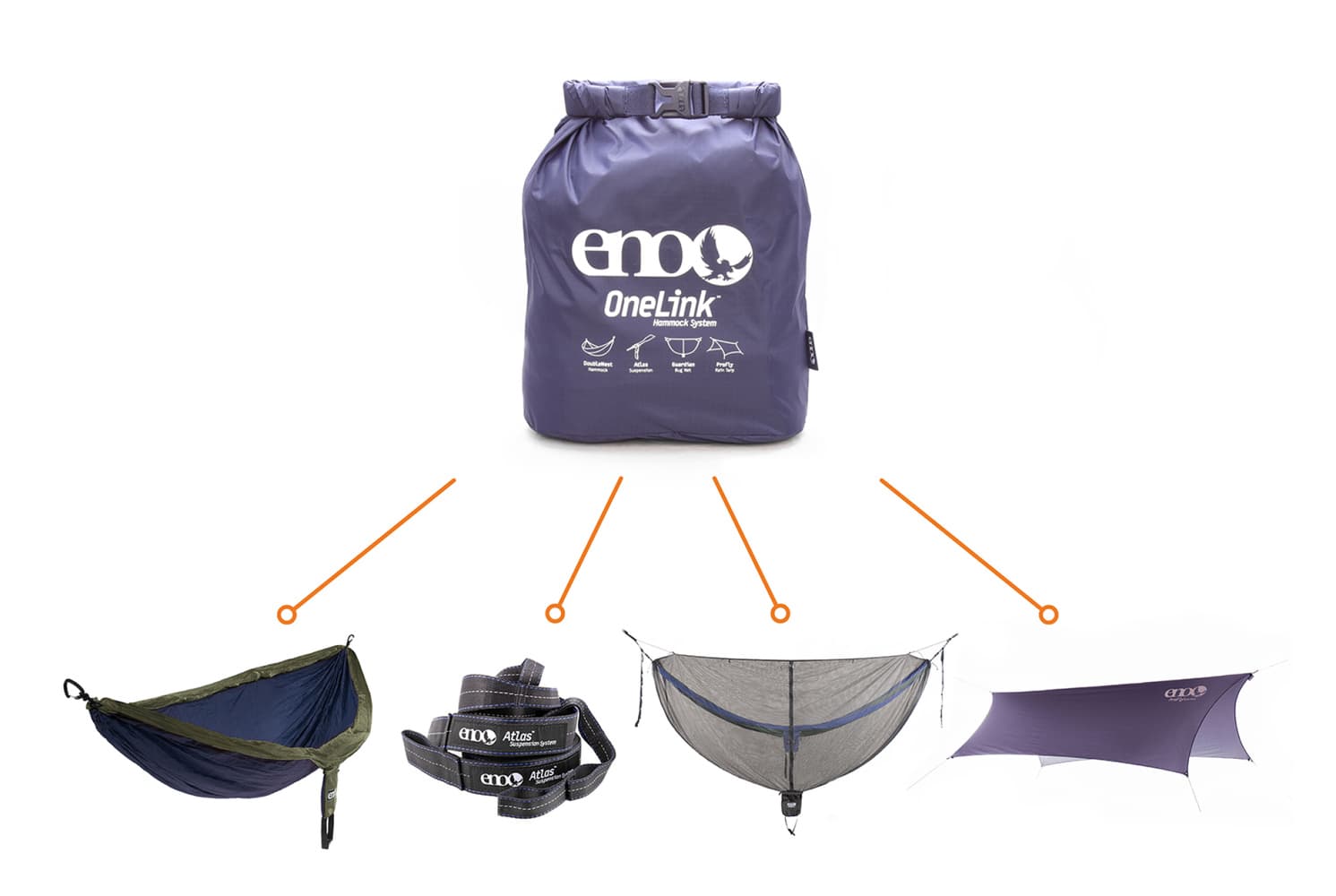 OneLink Hammock System Navy/Olive, view: 3