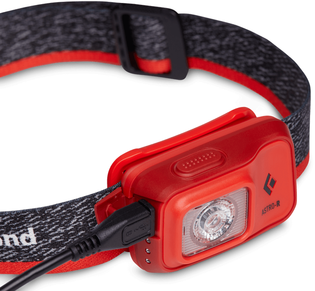 Astro 300-R Headlamp Octane, view: 3