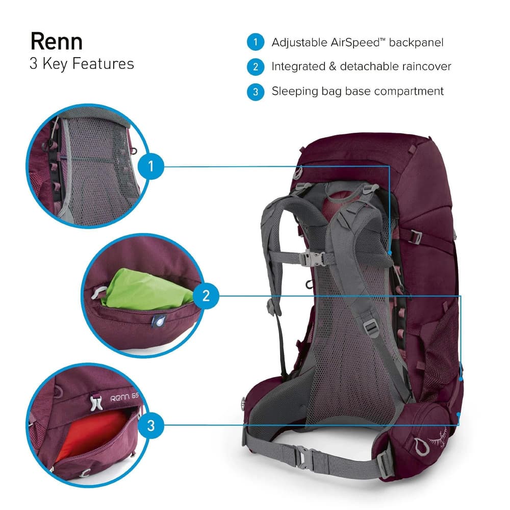 Renn 65 Aurora Purple, view: 10