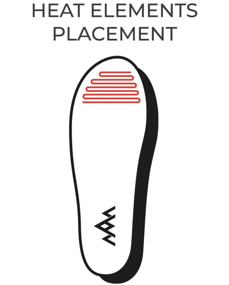 Bluetooth Heated Insoles, view: 4
