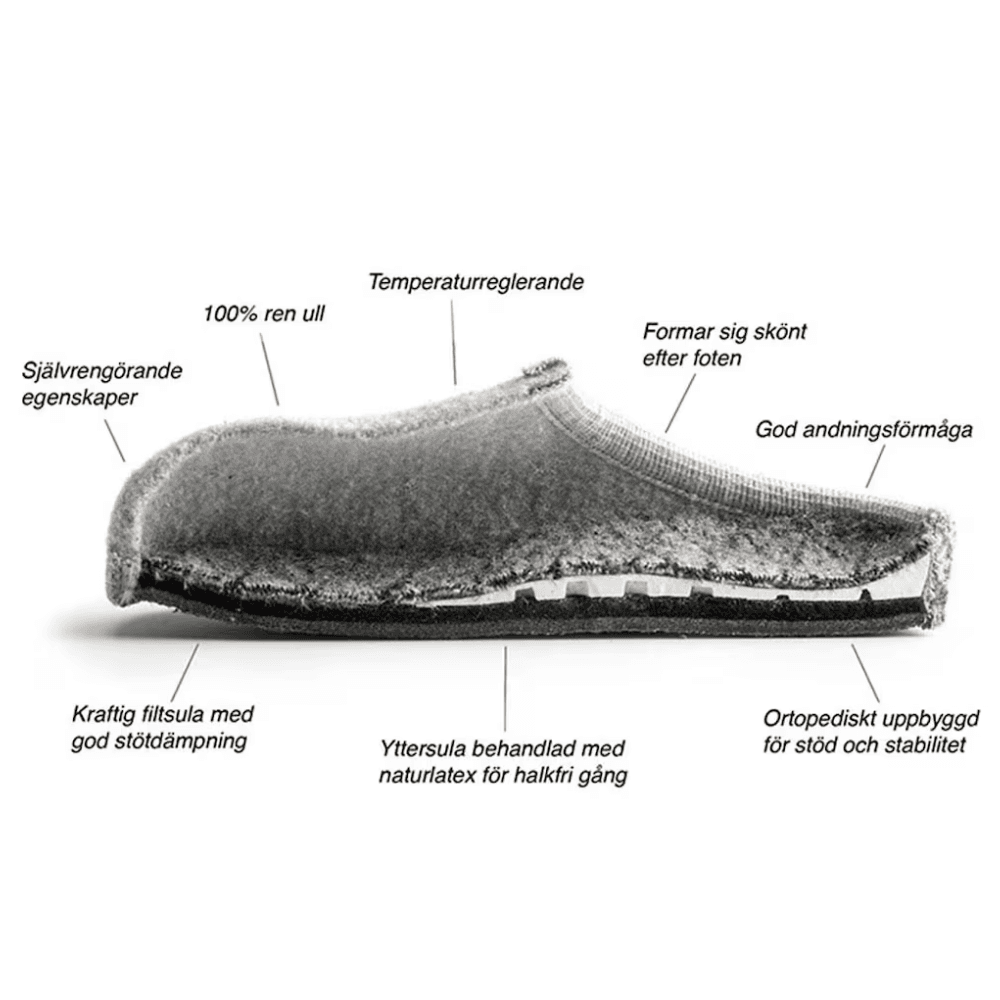 Original Mohair Seamless Mörkgrå Unisex, view: 4