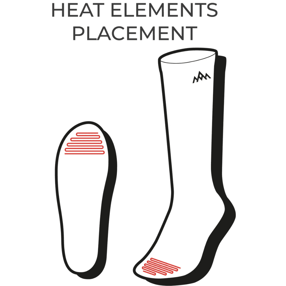 Heatx Heated Technical Socks W. Batteries Red/Black, view: 4