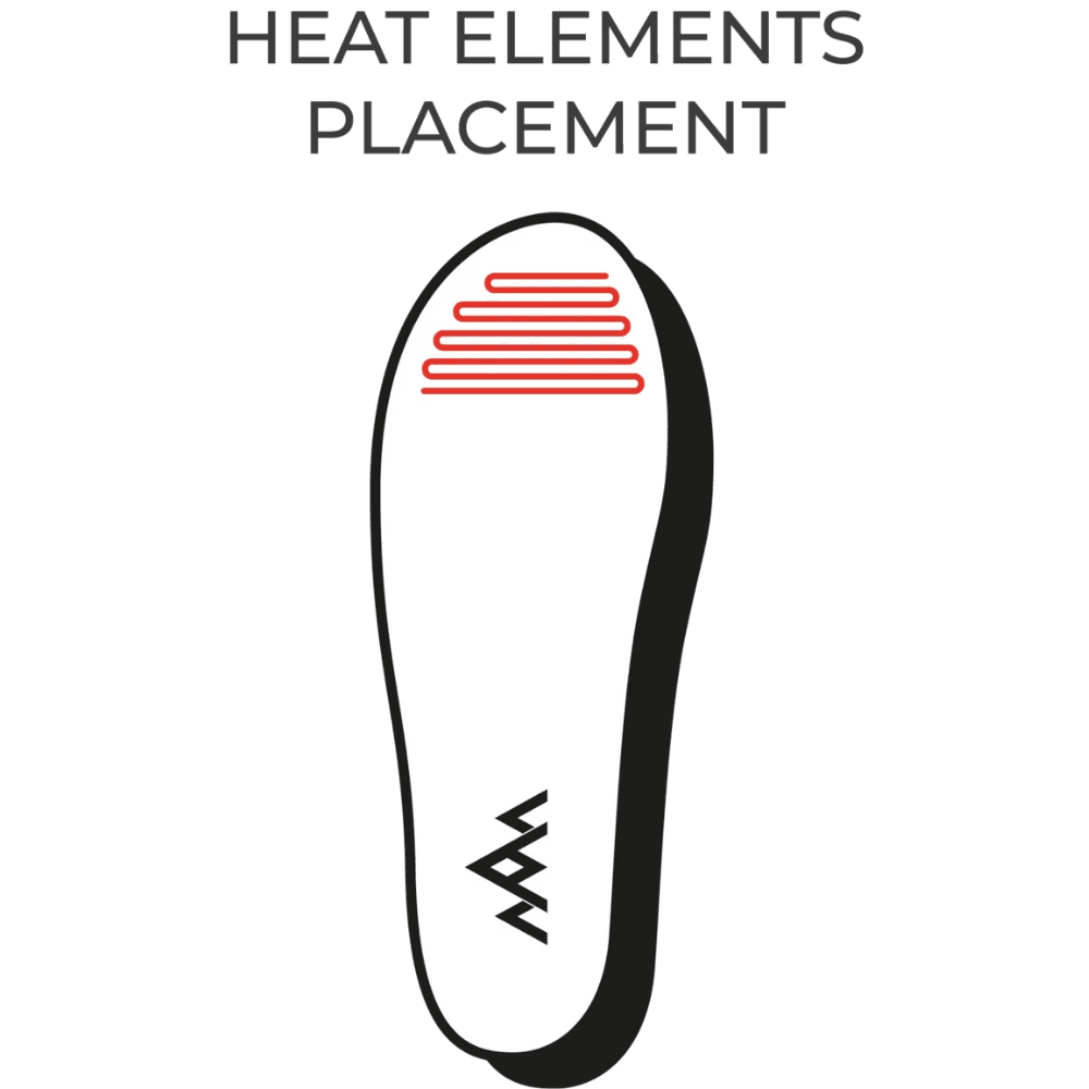 Heatx Heated App Insoles Blue, view: 6