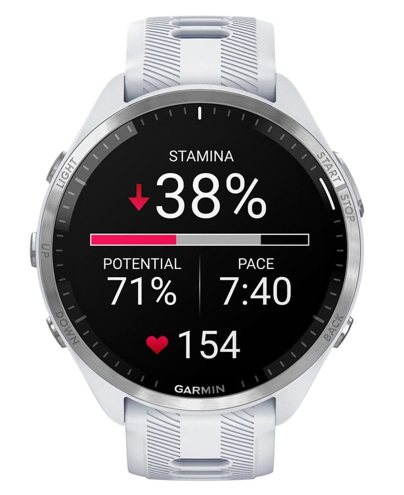 Forerunner 965 White, view: 2