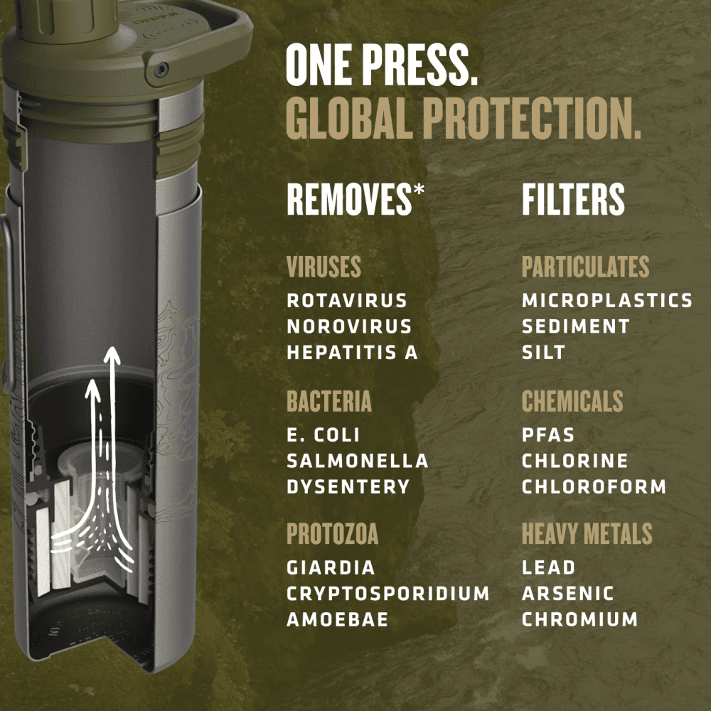 Ultrapress Ti Filter & Purifier Bottle 500Ml Covert Black, view: 2