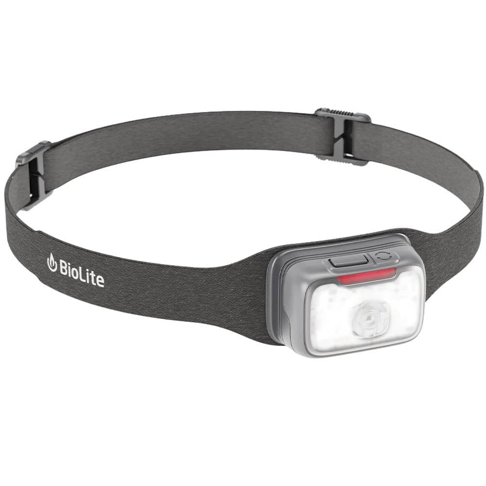 Range 500 Headlamp - Midnight Gray, view: 0