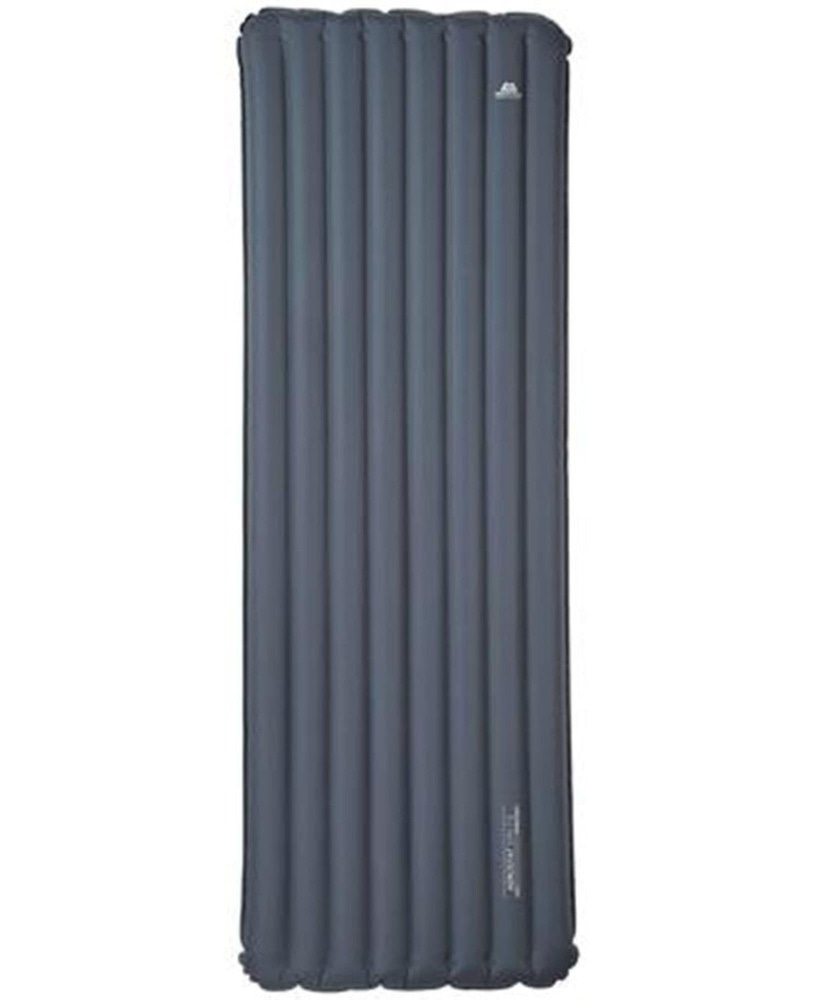 productImage: Aerostat Synthetic 7.0 Mat Wide Regular Ombre Blue