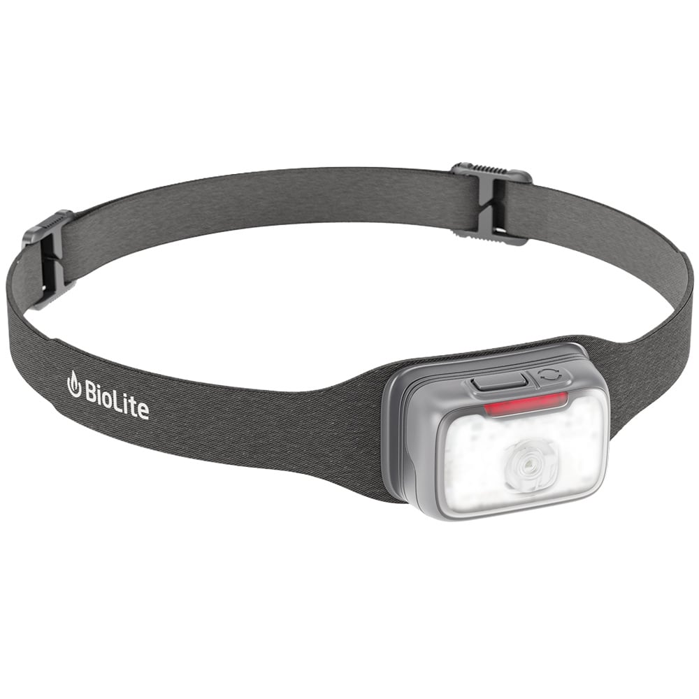 productImage: Range 400 Headlamp - Midnight Gray