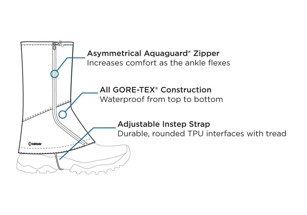 LEVA Gaiters Tall GTX