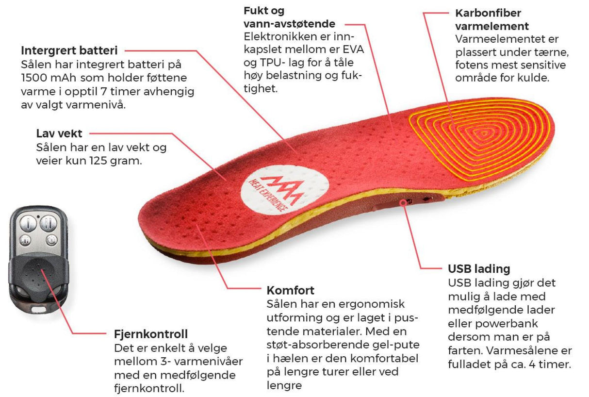 Bluetooth Heated Insoles