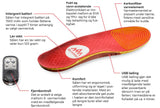 Bluetooth Heated Insoles