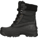 Ferdayana W Low Temperature Polarboot